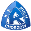 Ruch Chorzow